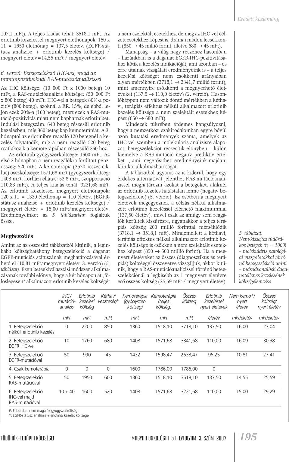 verzió: Betegszelekció IHC-vel, majd az immunpozitívoknál RAS-mutációanalízissel Az IHC költsége: (10 000 Ft x 1000 beteg) 10 mft, a RAS-mutációanalízis költsége: (50 000 Ft x 800 beteg) 40 mft.