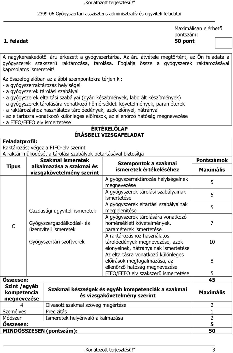 Az összefoglalóban az alábbi szempontokra térjen ki: - a gyógyszerraktározás helyiségei - a gyógyszerek tárolási szabályai - a gyógyszerek eltartási szabályai (gyári készítmények, laborált