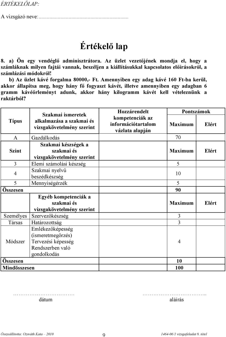 Amennyiben egy adag kávé 160 Ft-ba kerül, akkor állapítsa meg, hogy hány fő fogyaszt kávét, illetve amennyiben egy adagban 6 gramm kávéőrleményt adunk, akkor hány kilogramm kávét kell vételeznünk a