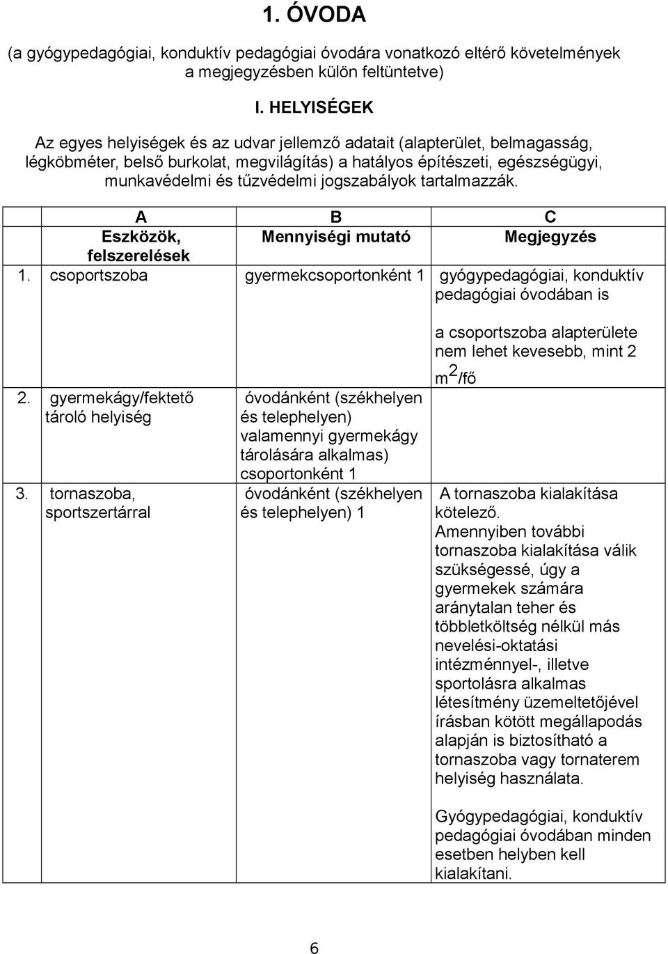jogszabályok tartalmazzák. A B C Eszközök, Mennyiségi mutató Megjegyzés felszerelések 1. csoportszoba gyermekcsoportonként 1 gyógypedagógiai, konduktív pedagógiai óvodában is 2.
