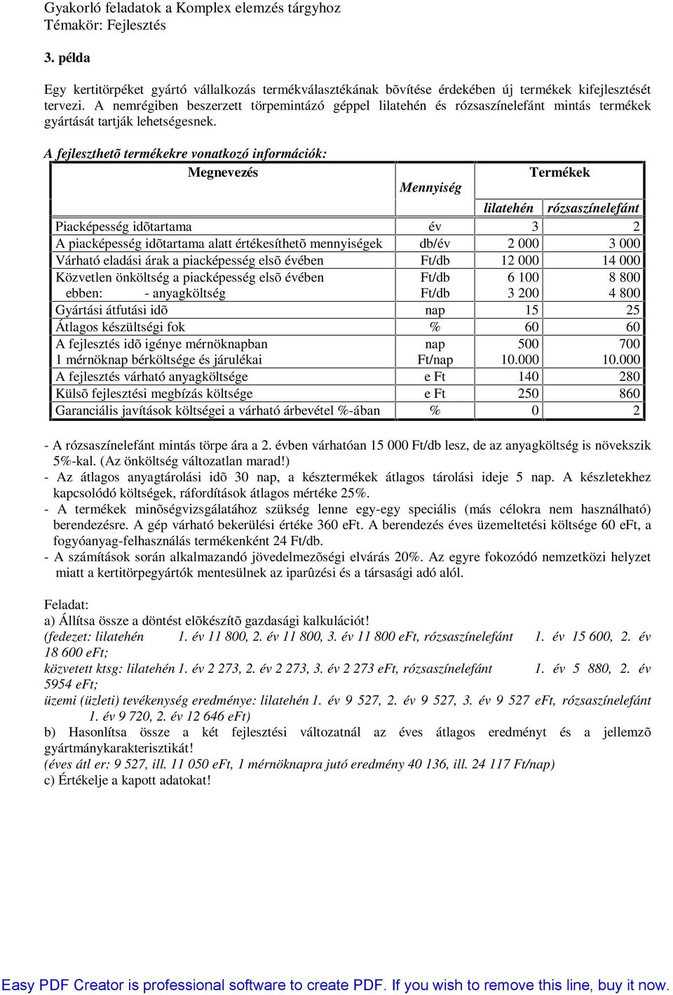 A fejleszthetõ termékekre vonatkozó információk: Megnevezés Mennyiség Termékek lilatehén rózsaszínelefánt A piacképesség idõtartama alatt értékesíthetõ mennyiségek db/év 2 000 3 000 Várható eladási