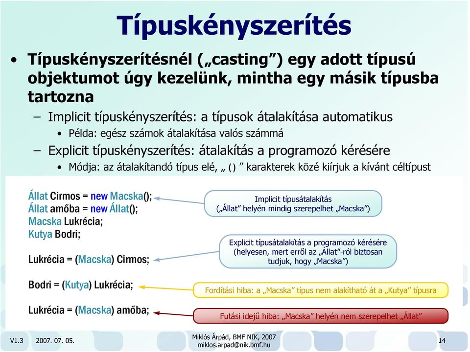 részletesebben tárgyaljuk Állat Cirmos = new Macska(); Állat amőba = new Állat(); Macska Lukrécia; Kutya Bodri; Lukrécia = (Macska) Cirmos; Implicit típusátalakítás ( Állat helyén mindig szerepelhet