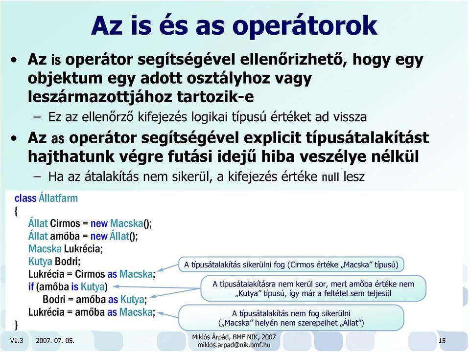 Macska(); Állat amőba = new Állat(); Macska Lukrécia; Kutya Bodri; Lukrécia = Cirmos as Macska; if (amőba is Kutya) Bodri = amőba as Kutya; Lukrécia = amőba as Macska; A típusátalakítás sikerülni fog