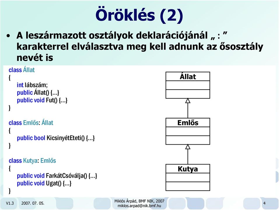 Object Állat int lábszám; public Állat() public void Fut() class Emlős: Állat public bool