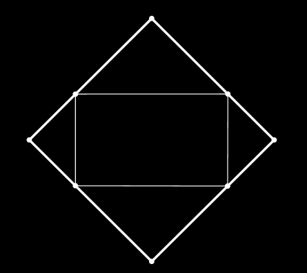 Ikozaéder és az aranymetszés Definíció. Ikozaéderen olyan konvex poliédert értünk, amelyet lap határol. Szabályos ikozaédert szabályos háromszöglap alkot, a csúcsokban - találkozik.