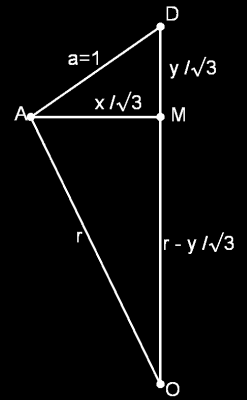 Vegyünk egy csúcsot a dodekaéderen és vegyük a hozzá legközelebb álló csúcsot, -t, -t, és -t. csúccsal együtt egy szabályos háromszög alapú gúlát alkot.