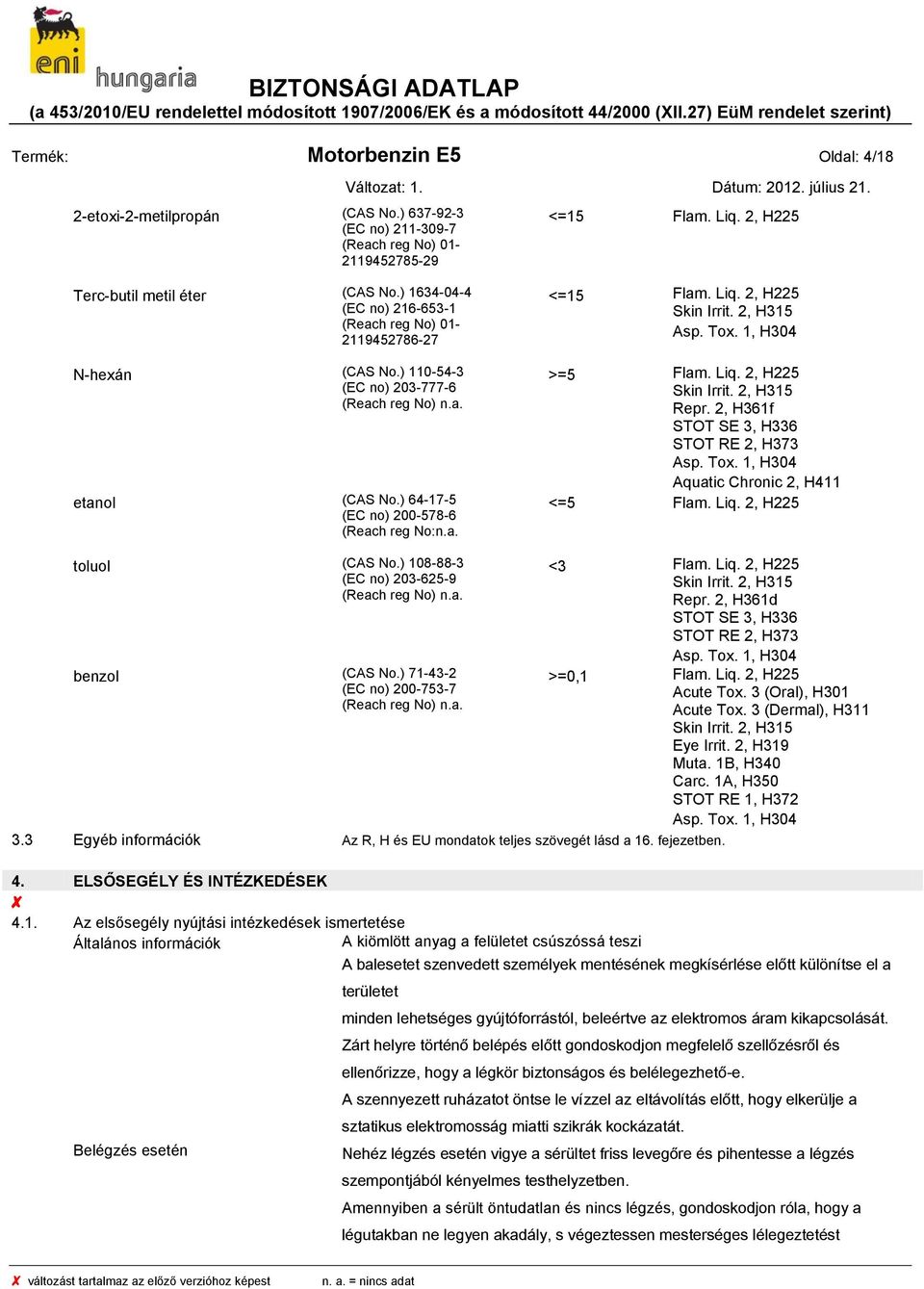 2, H225 Skin Irrit. 2, H315 Asp. Tox. 1, H304 >=5 Flam. Liq. 2, H225 Skin Irrit. 2, H315 Repr. 2, H361f STOT SE 3, H336 STOT RE 2, H373 Asp. Tox. 1, H304 Aquatic Chronic 2, H411 <=5 Flam. Liq. 2, H225 toluol (CAS No.