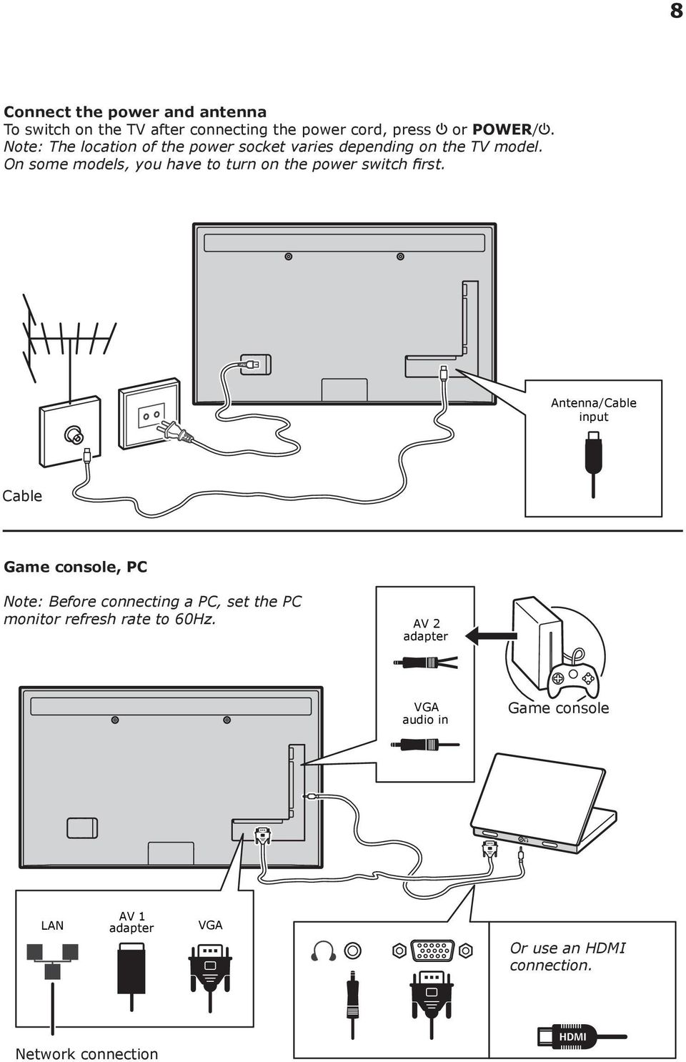 On some models, you have to turn on the power switch first.