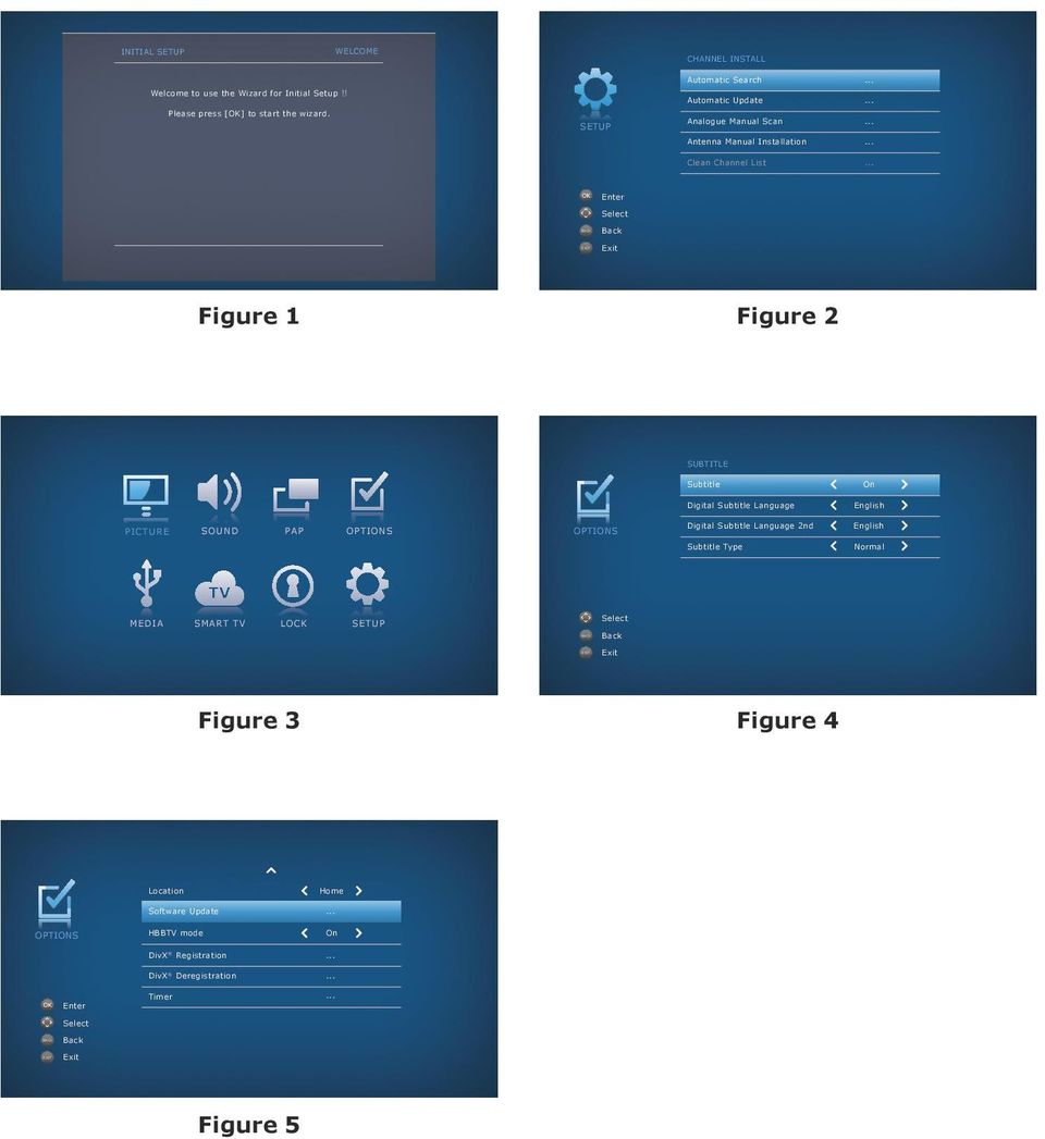 .. Enter Select Back Exit Figure 1 Figure 2 SUBTITLE Subtitle On Digital Subtitle Language English PICTURE SOUND PAP OPTIONS OPTIONS Digital Subtitle Language 2nd