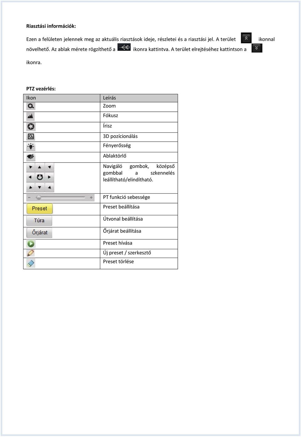 PTZ vezérlés: Ikon Leírás Zoom Fókusz Írisz 3D pozícionálás Fényerősség Ablaktörlő Navigáló gombok, középső gombbal a szkennelés