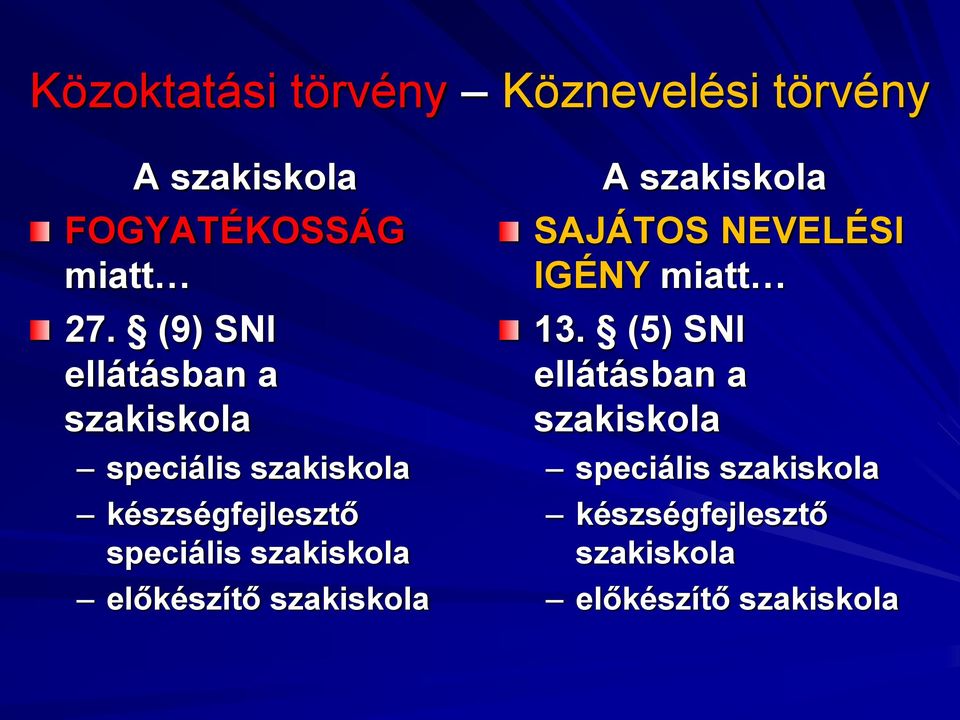 speciális szakiskola előkészítő szakiskola A szakiskola SAJÁTOS NEVELÉSI