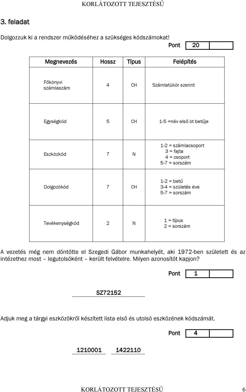 fajta 4 = csoport 5-7 = sorszám Dolgozókód 7 CH 1-2 = betű 3-4 = születés éve 5-7 = sorszám Tevékenységkód 2 N 1 = típus 2 = sorszám A vezetés még nem döntötte el