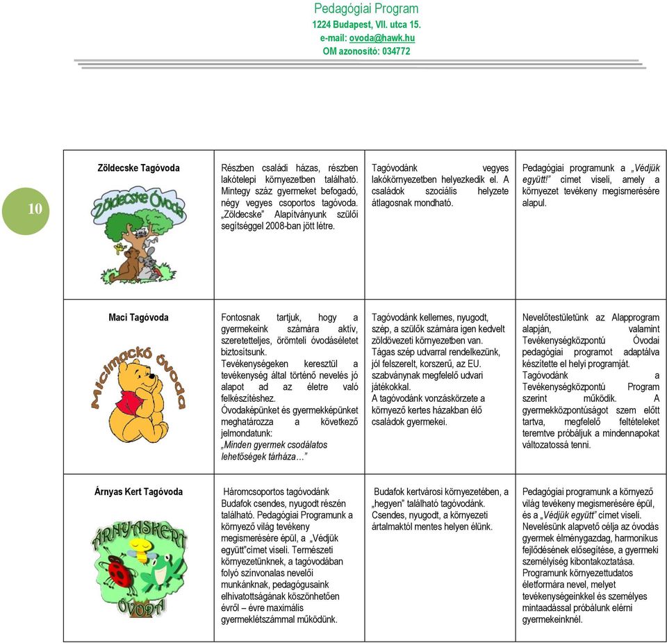 Pedagógiai programunk a Védjük együtt! címet viseli, amely a környezet tevékeny megismerésére alapul.