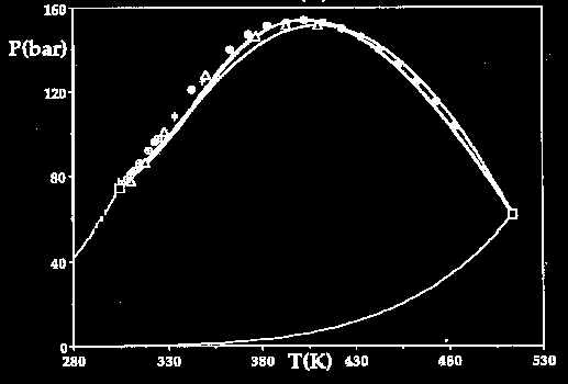 Etil-alkohol-szén-dioxid