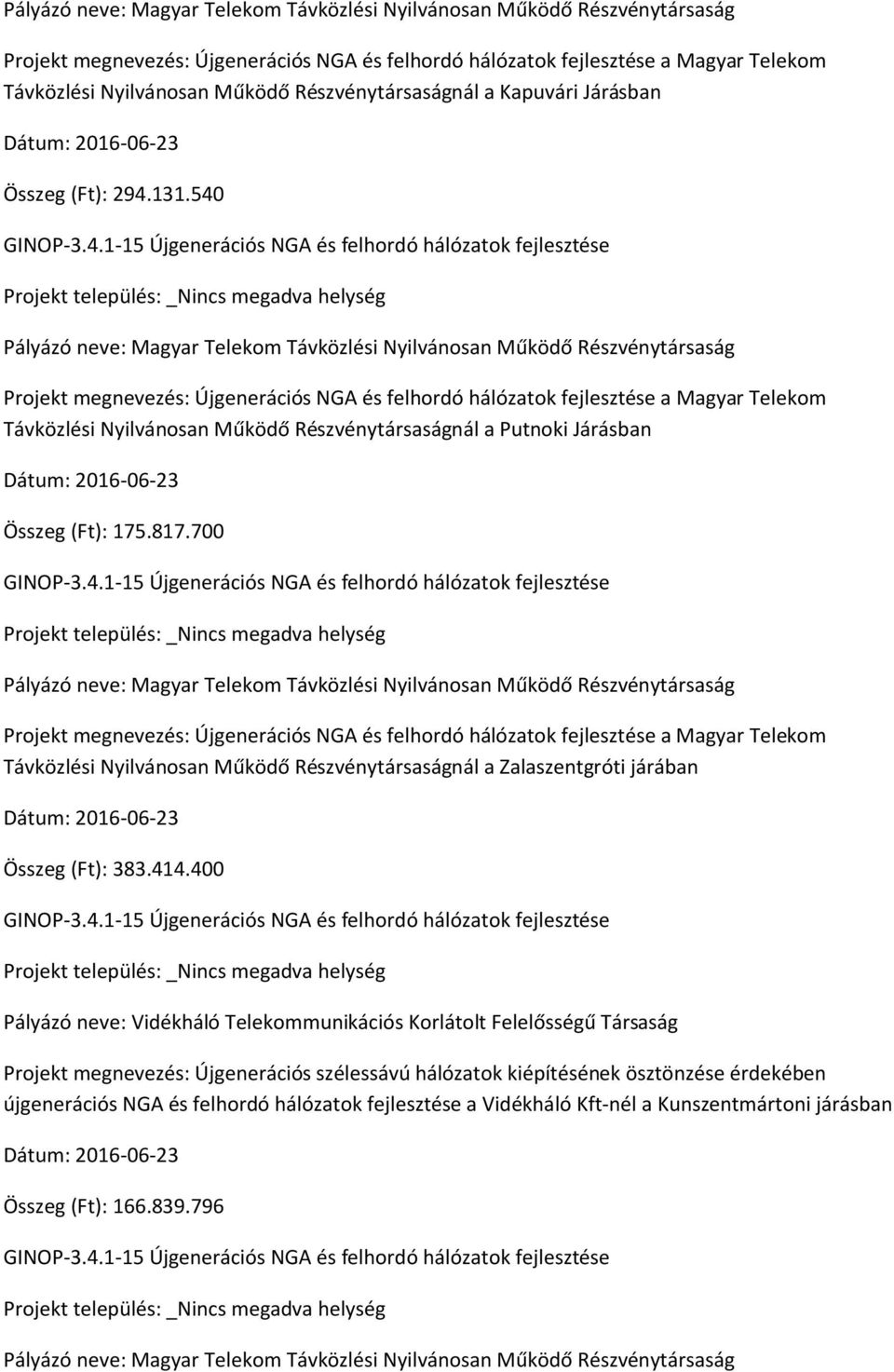 700 Projekt megnevezés: Újgenerációs NGA és felhordó hálózatok fejlesztése a Magyar Telekom Távközlési Nyilvánosan Működő Részvénytársaságnál a Zalaszentgróti járában Összeg (Ft): 383.414.