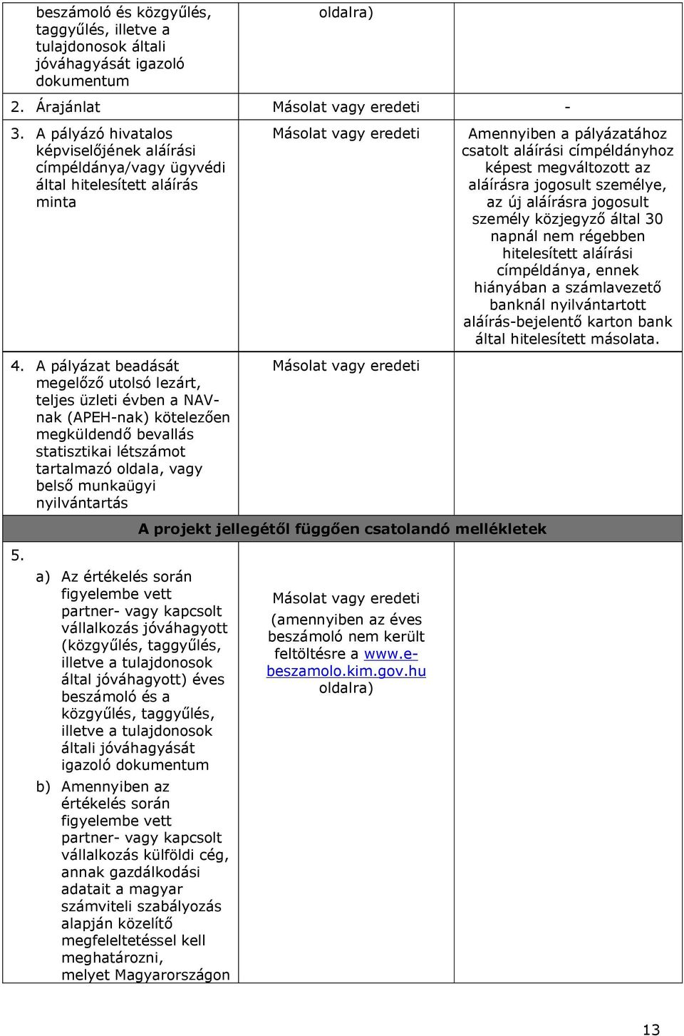 A pályázat beadását megelőző utolsó lezárt, teljes üzleti évben a NAVnak (APEH-nak) kötelezően megküldendő bevallás statisztikai létszámot tartalmazó oldala, vagy belső munkaügyi nyilvántartás