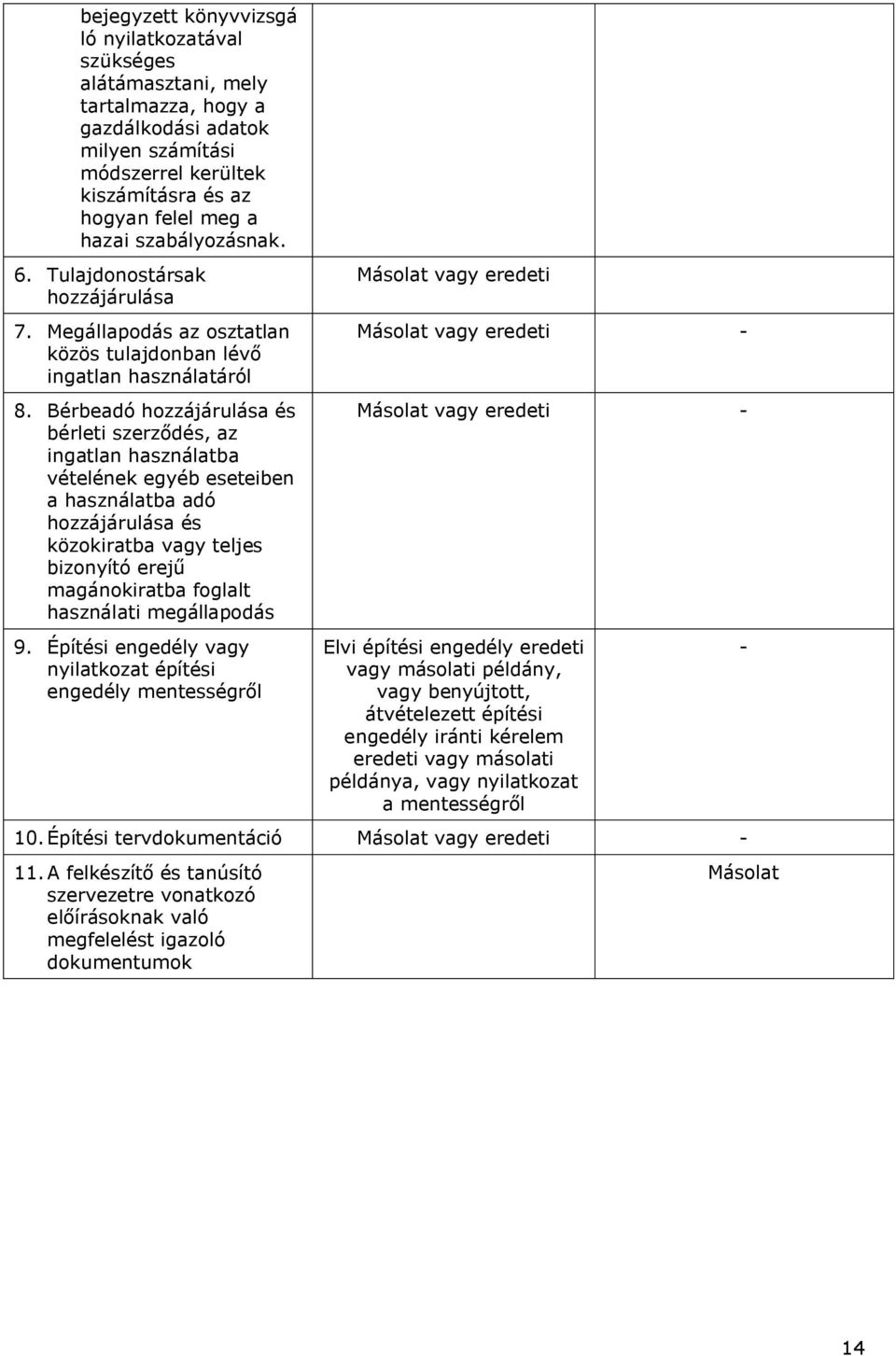 Bérbeadó hozzájárulása és bérleti szerződés, az ingatlan használatba vételének egyéb eseteiben a használatba adó hozzájárulása és közokiratba vagy teljes bizonyító erejű magánokiratba foglalt