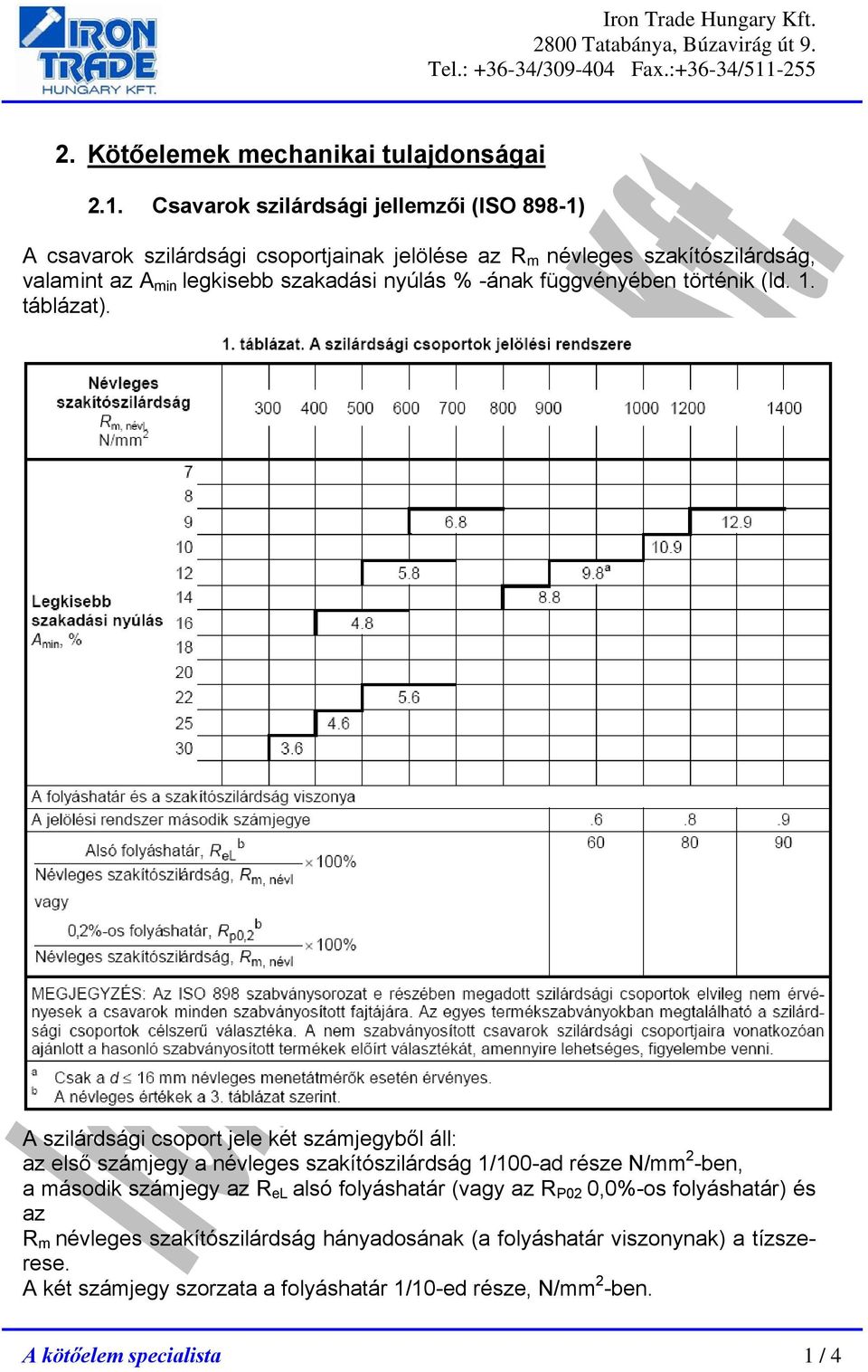 Csavarok szilárdsági jellemzői (ISO 898-1) A csavarok szilárdsági csoportjainak jelölése az R m névleges szakítószilárdság, valamint az A min legkisebb szakadási nyúlás % -ának