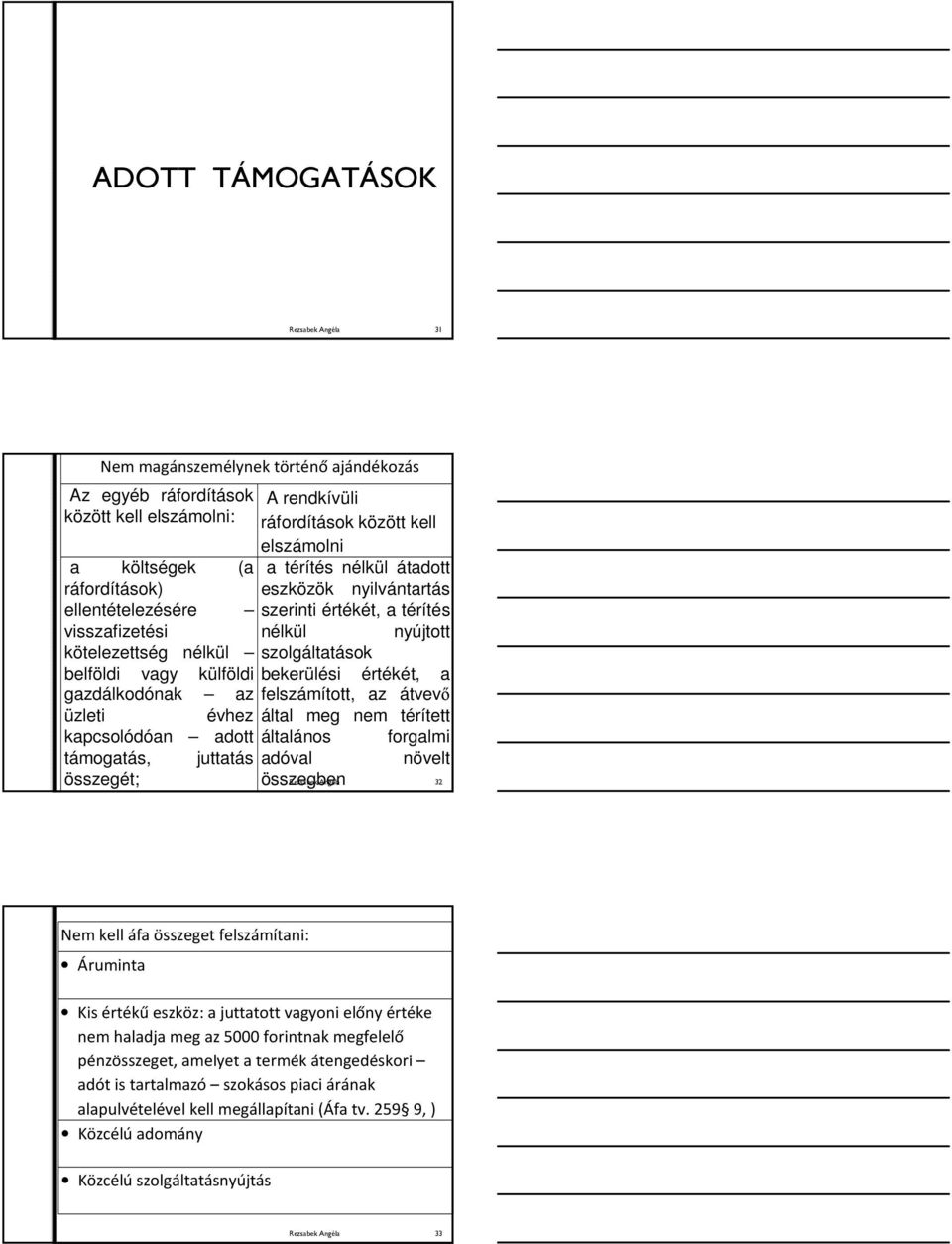 értékét, a felszámított, az átvevő üzleti évhez által meg nem térített kapcsolódóan adott általános forgalmi támogatás, juttatás adóval növelt összegét; összegben 32 81 ( c) Szt.