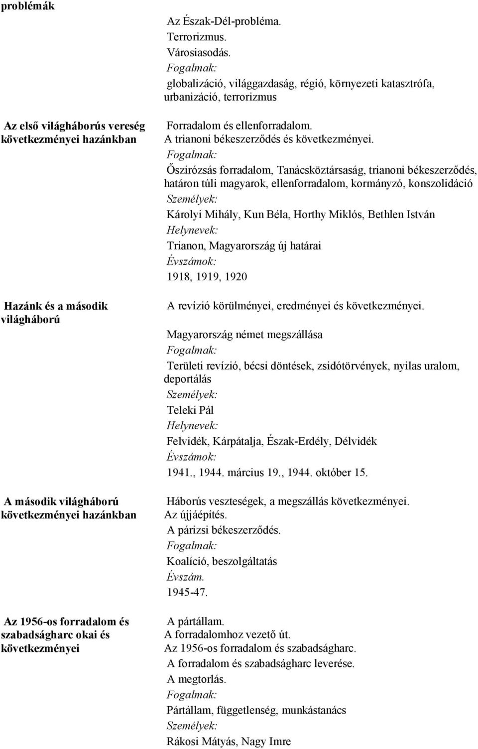 A trianoni békeszerzıdés és következményei.