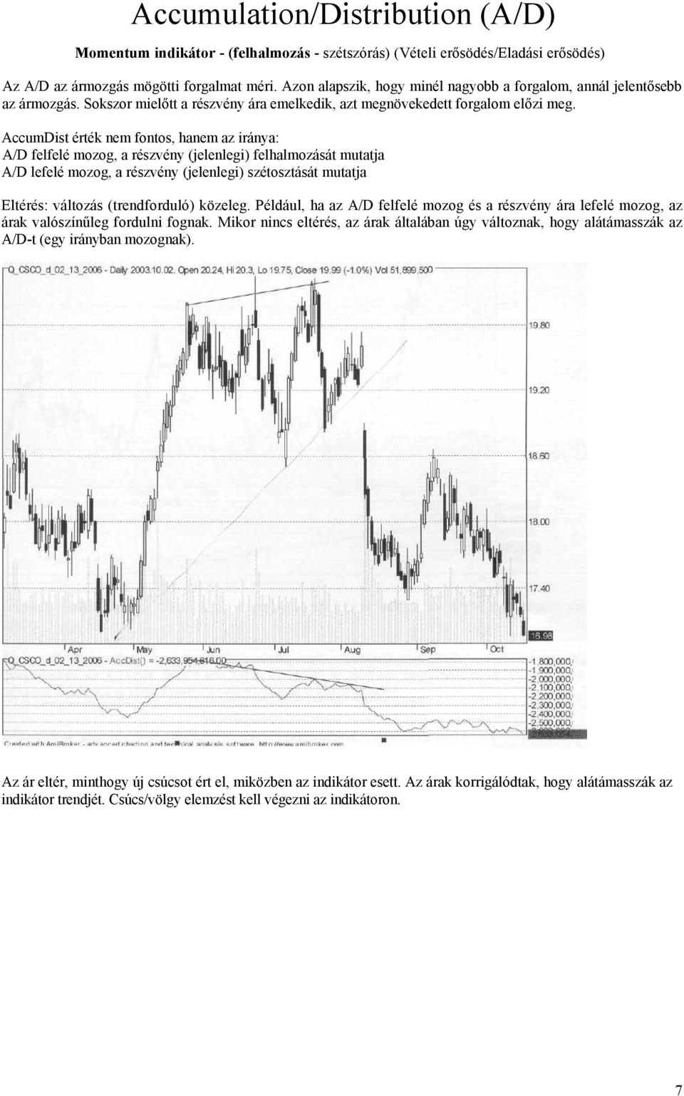 AccumDist érték nem fontos, hanem az iránya: A/D felfelé mozog, a részvény (jelenlegi) felhalmozását mutatja A/D lefelé mozog, a részvény (jelenlegi) szétosztását mutatja Eltérés: változás