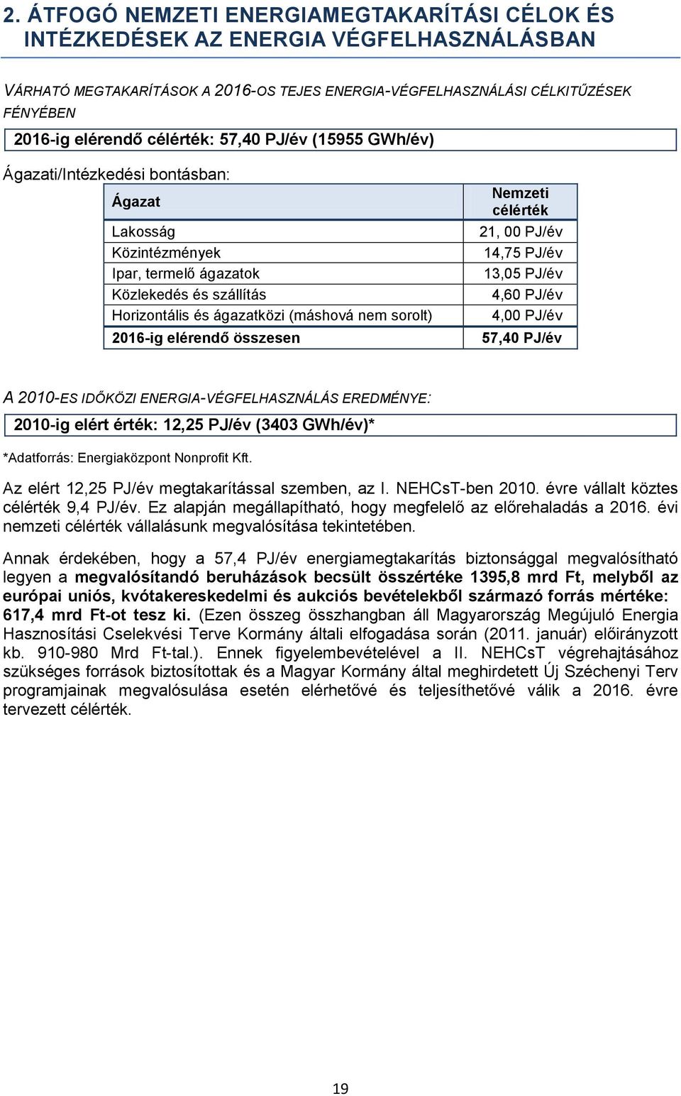 2016-ig elérendő összesen Nemzeti célérték 21, 00 PJ/év 14,75 PJ/év 13,05 PJ/év 4,60 PJ/év 4,00 PJ/év 57,40 PJ/év A 2010-ES IDŐKÖZI ENERGIA-VÉGFELHASZNÁLÁS EREDMÉNYE: 2010-ig elért érték: 12,25 PJ/év