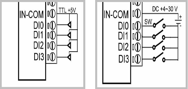 8. Ábrák 8.1. Blokkdiagram 8.2.