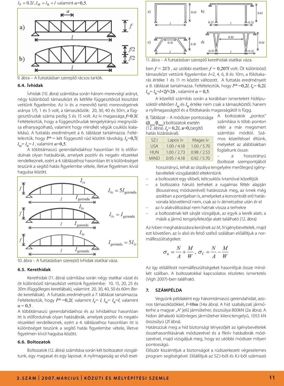 Az ív és a merevítő tartó merevségeinek aránya 1/5, 1 és 5 volt, a támaszközök: 20, 30, 40 és 50m, a függesztőrudak száma pedig 5 és 15 volt. Az ív magassága f=0.3l.