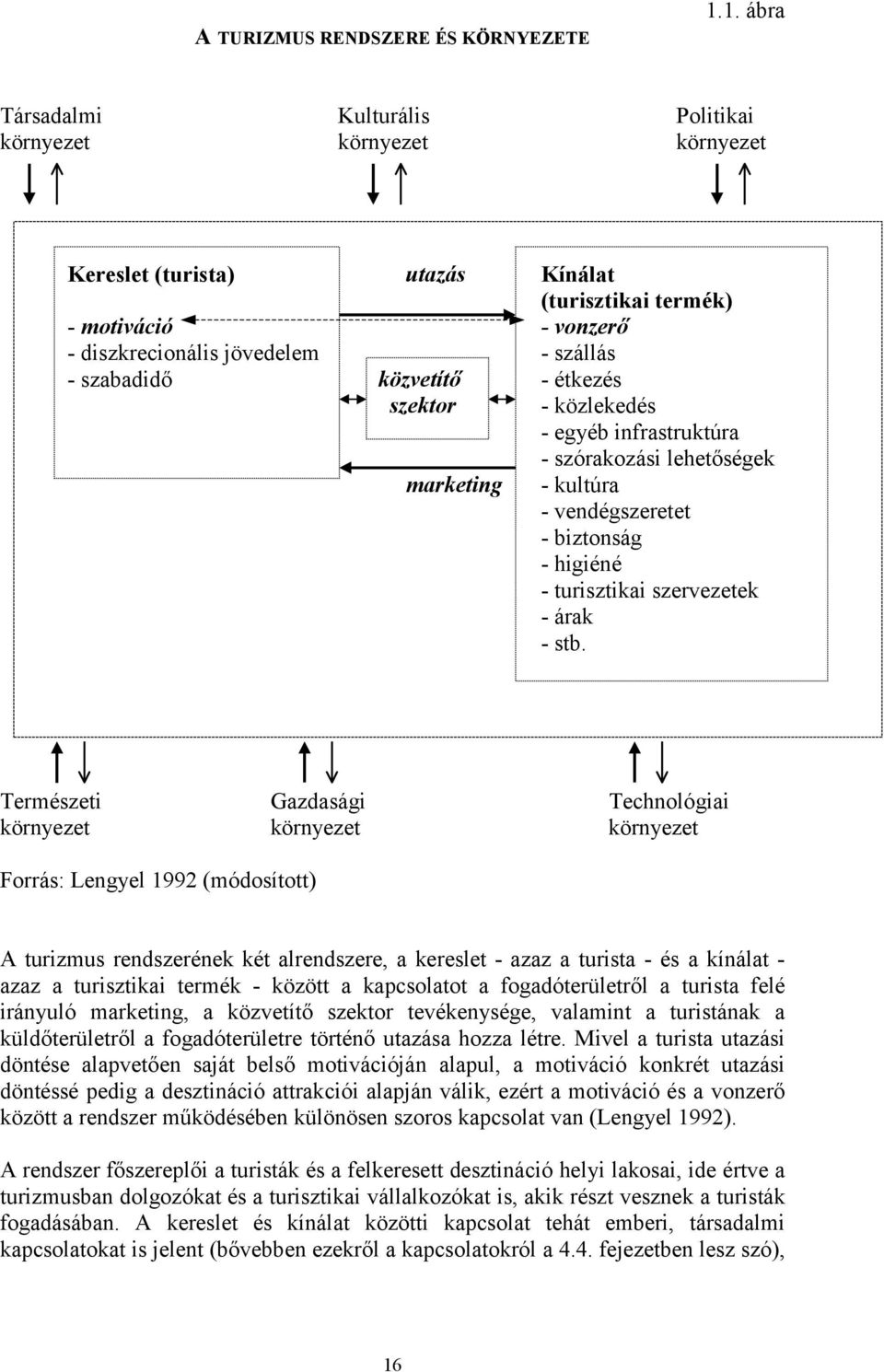 közvetítő - étkezés szektor - közlekedés - egyéb infrastruktúra - szórakozási lehetőségek marketing - kultúra - vendégszeretet - biztonság - higiéné - turisztikai szervezetek - árak - stb.