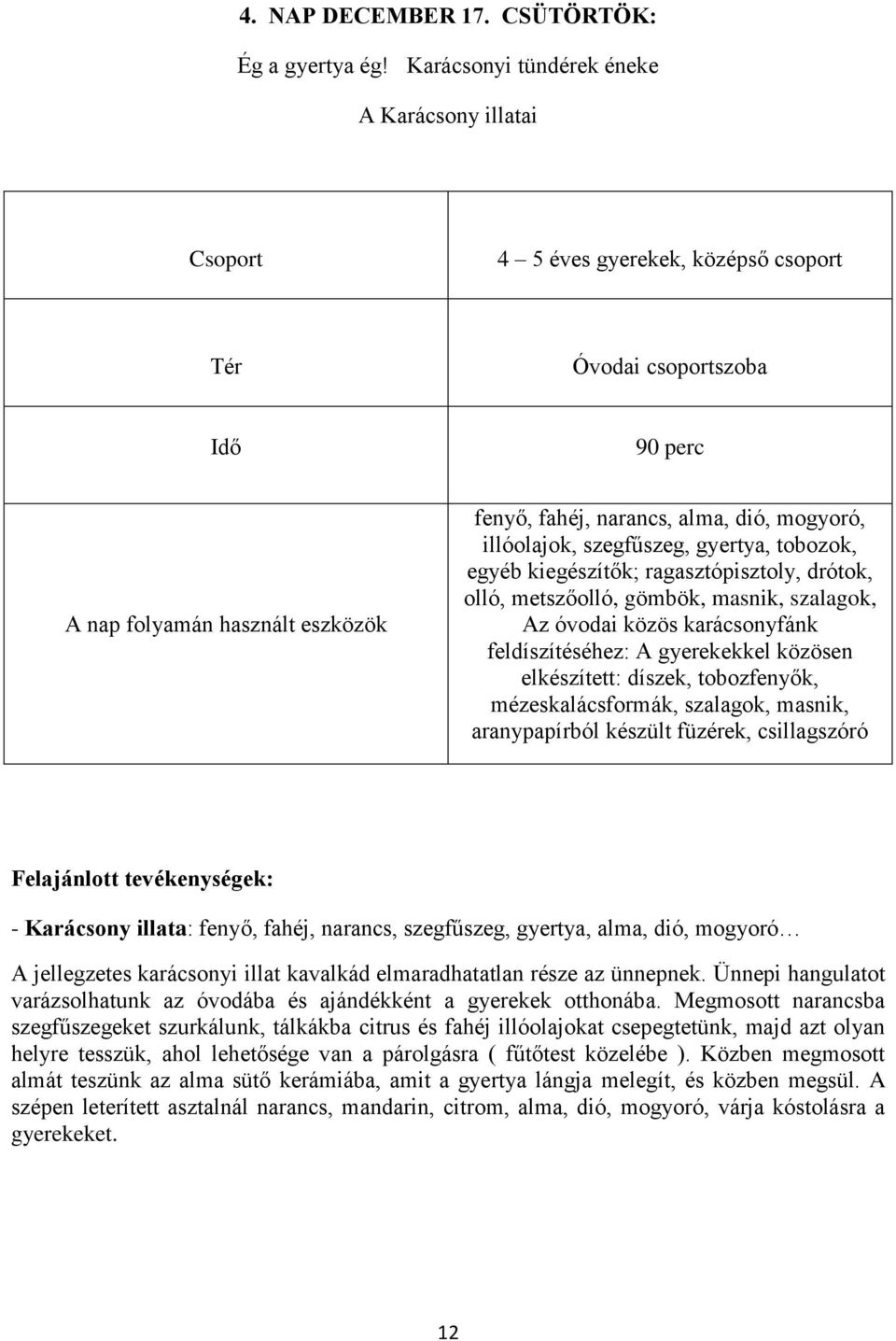 mogyoró, illóolajok, szegfűszeg, gyertya, tobozok, egyéb kiegészítők; ragasztópisztoly, drótok, olló, metszőolló, gömbök, masnik, szalagok, Az óvodai közös karácsonyfánk feldíszítéséhez: A