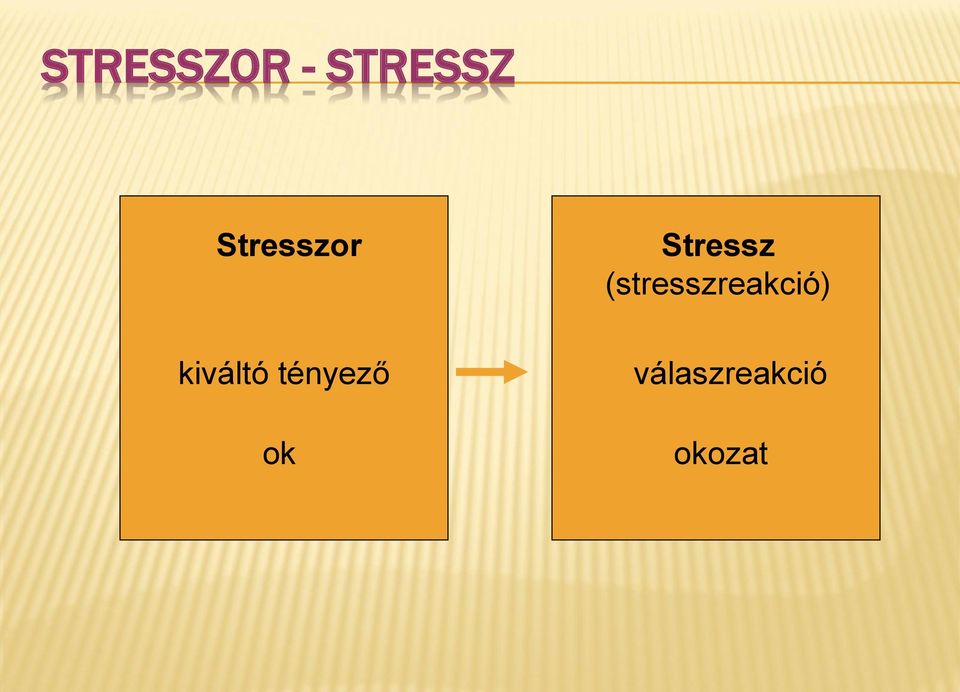 tényező ok Stressz