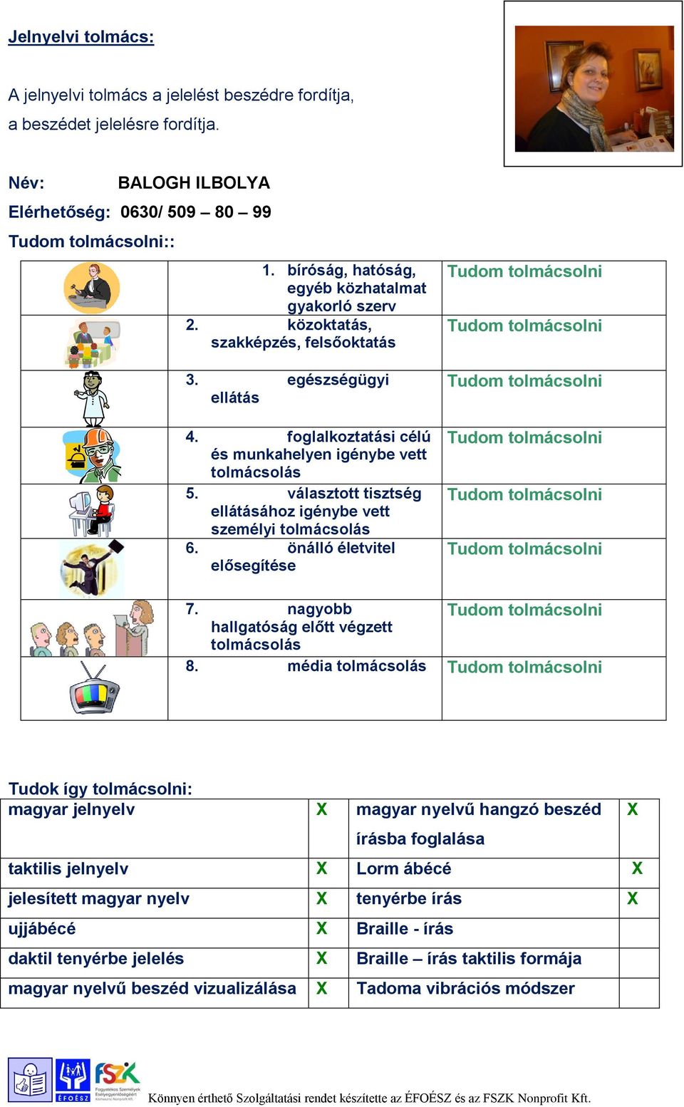 tenyérbe írás ujjábécé Braille - írás daktil tenyérbe jelelés