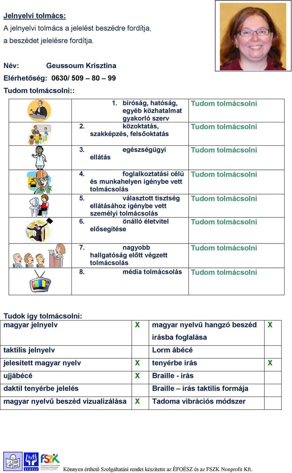 tenyérbe írás ujjábécé Braille - írás daktil tenyérbe jelelés