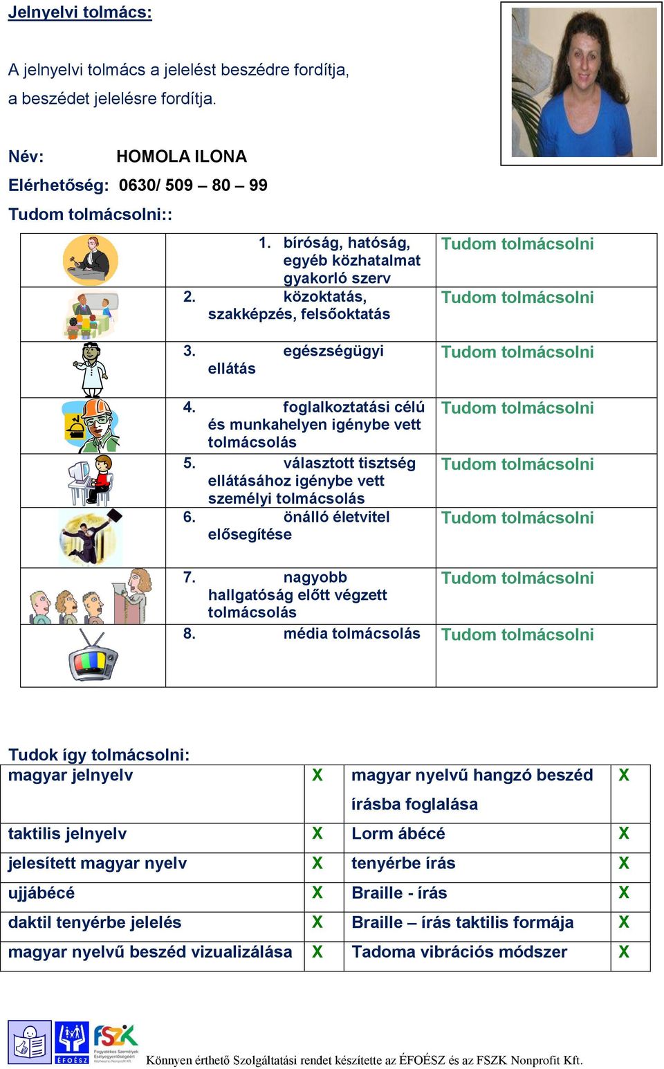 tenyérbe írás ujjábécé Braille - írás daktil tenyérbe jelelés