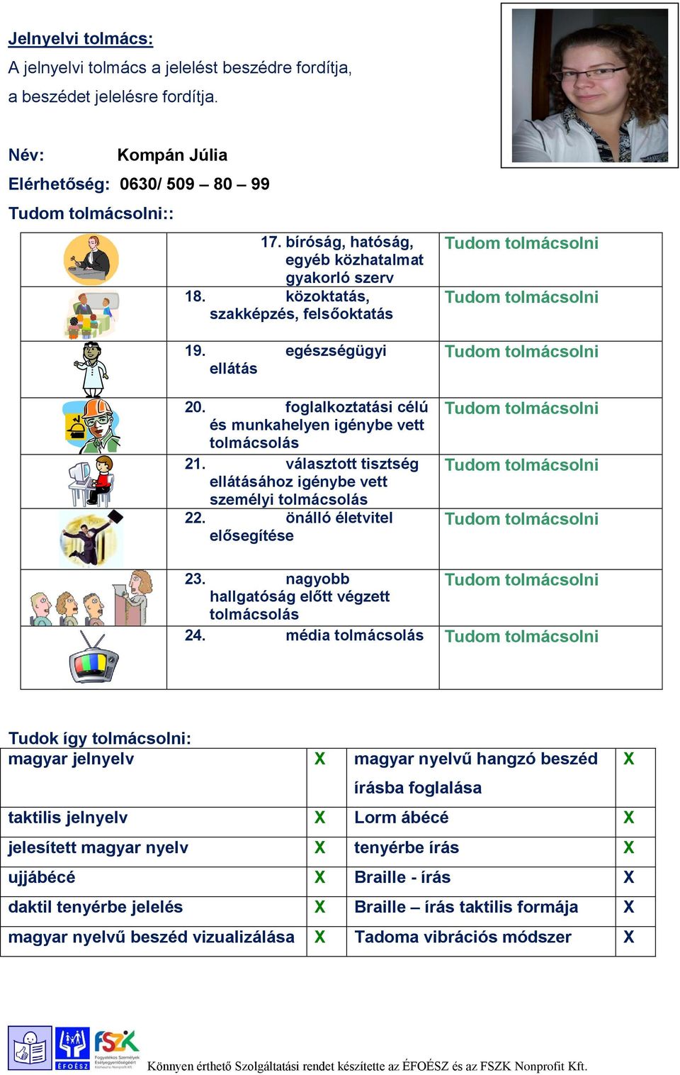 média taktilis jelnyelv Lorm ábécé jelesített magyar nyelv tenyérbe írás ujjábécé Braille - írás