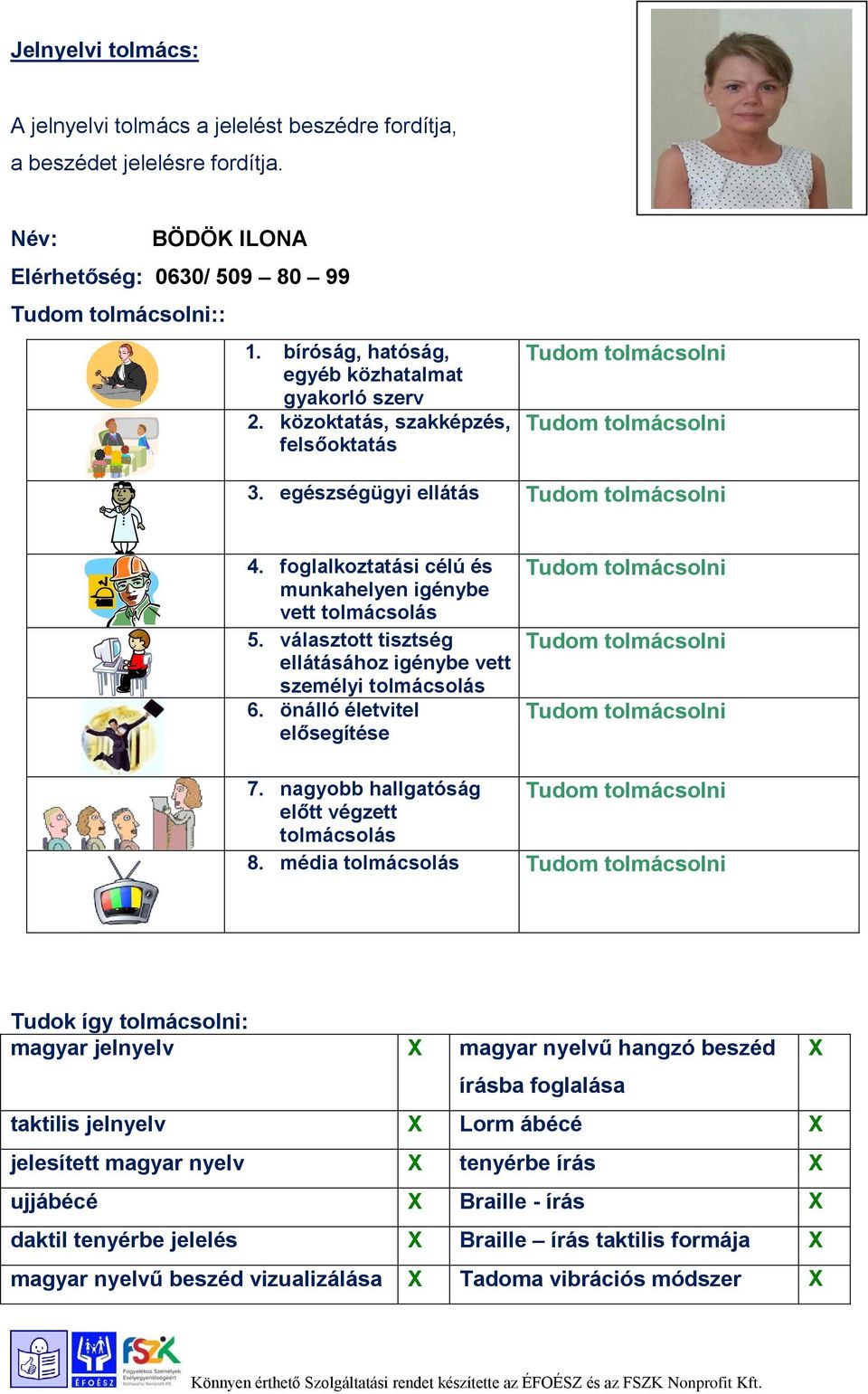 média taktilis jelnyelv Lorm ábécé jelesített magyar nyelv tenyérbe írás ujjábécé