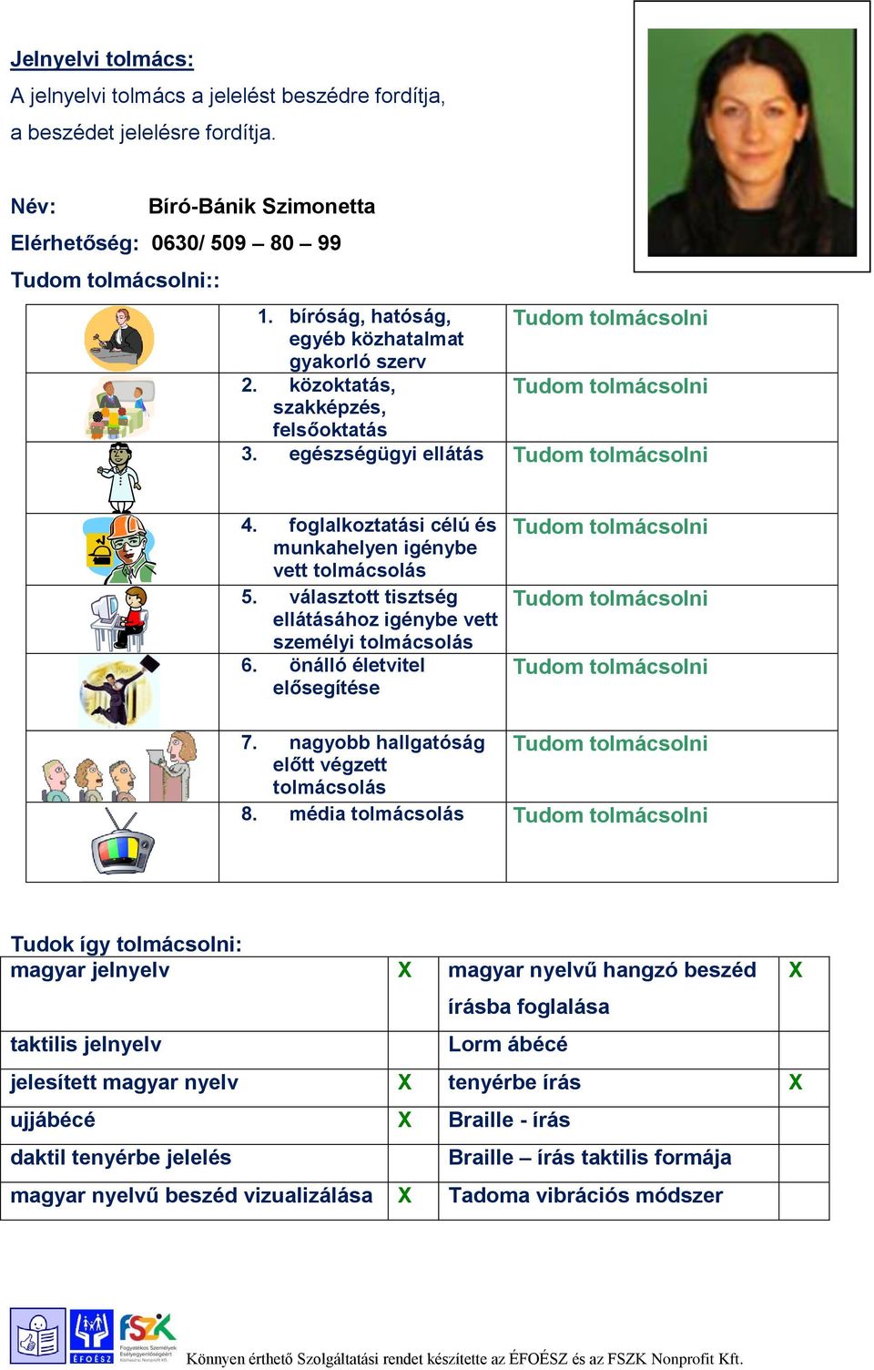 média taktilis jelnyelv Lorm ábécé jelesített magyar nyelv tenyérbe írás ujjábécé