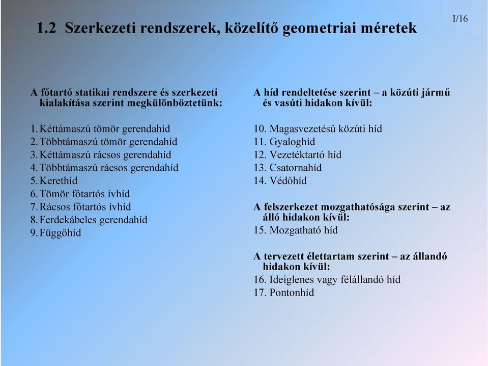 Ferdekábeles gerendahíd 9.Függőhíd A híd rendeltetése szerint a közúti jármű és vasúti hidakon kívül: 10. Magasvezetésű közúti híd 11. Gyaloghíd 12. Vezetéktartó híd 13.