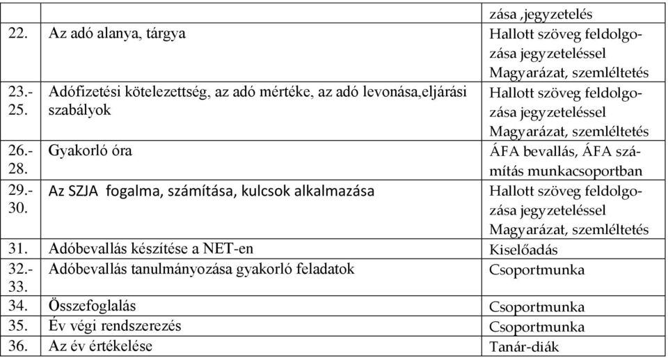 számítása, kulcsok alkalmazása ÁFA bevallás, ÁFA számítás munkacsoportban 31.