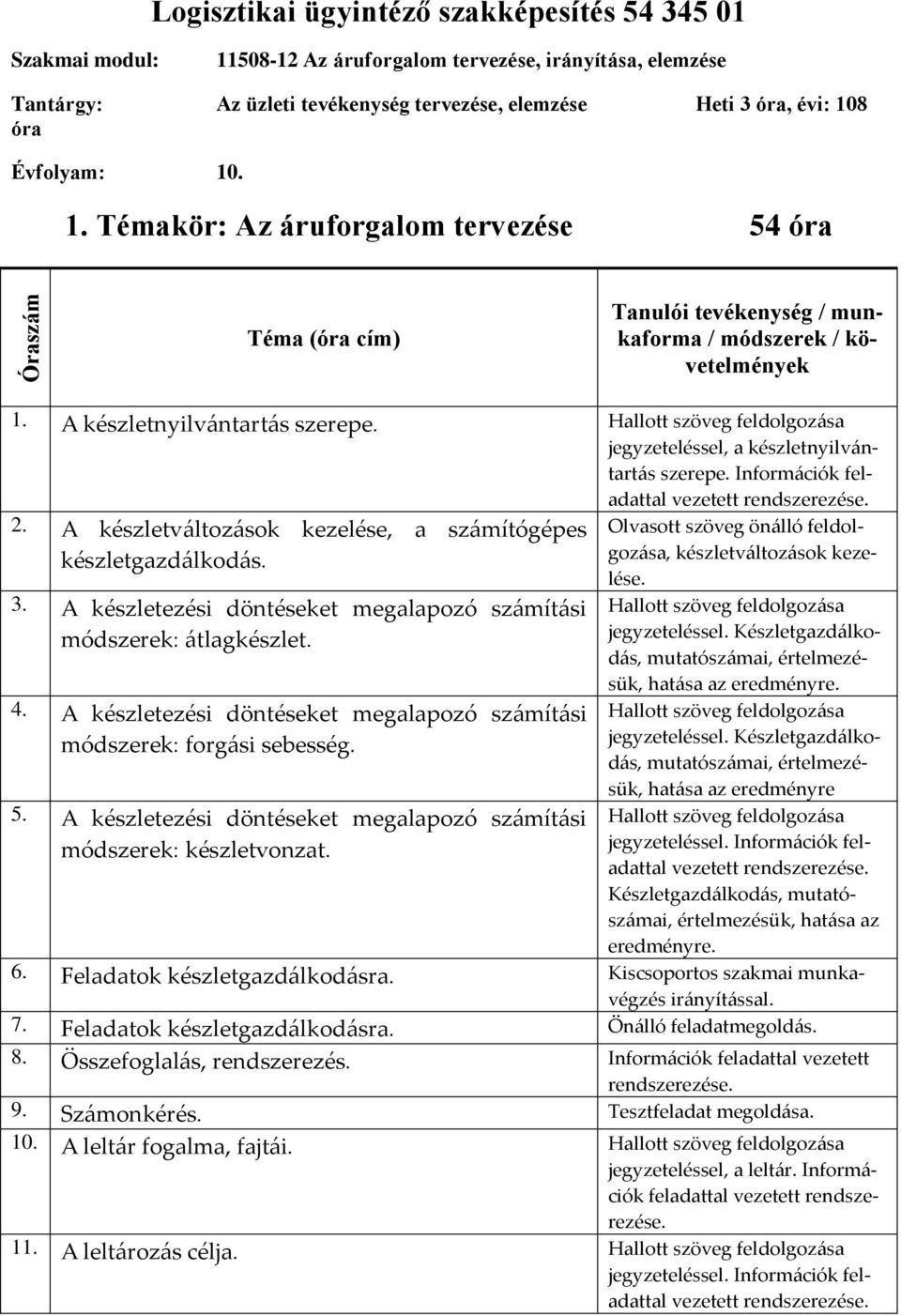 A készletváltozások kezelése, a számítógépes készletgazdálkodás. 3. A készletezési döntéseket megalapozó számítási módszerek: átlagkészlet. 4.