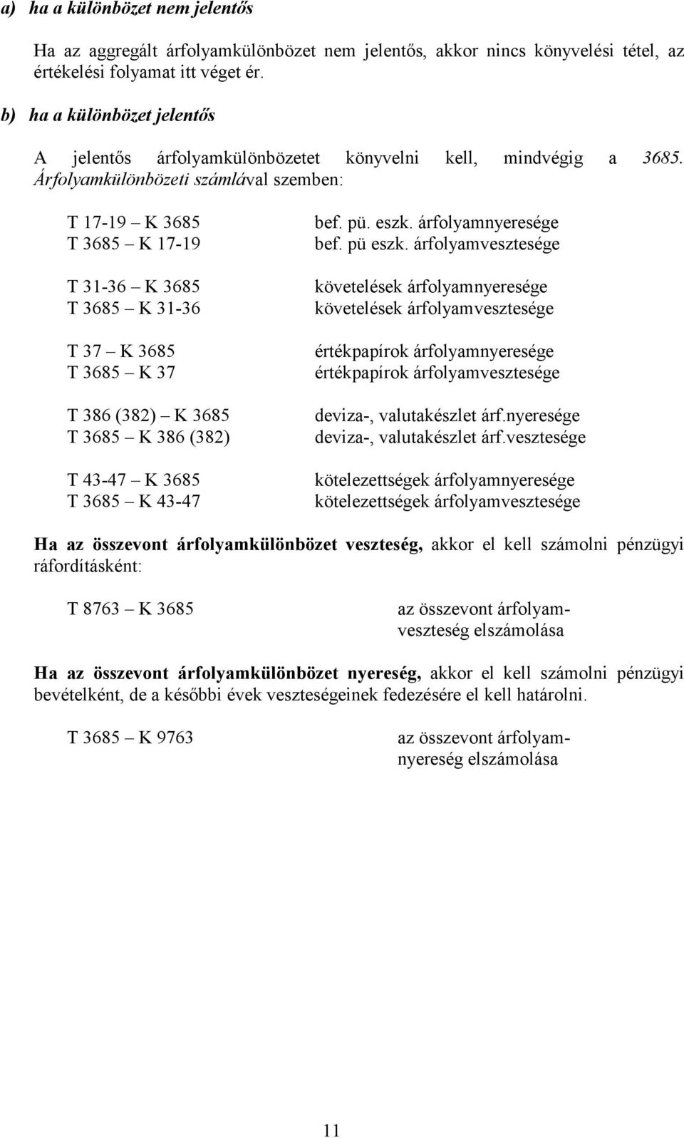 Árfolyamkülönbözeti számlával szemben: T 17-19 K 3685 T 3685 K 17-19 T 31-36 K 3685 T 3685 K 31-36 T 37 K 3685 T 3685 K 37 T 386 (382) K 3685 T 3685 K 386 (382) T 43-47 K 3685 T 3685 K 43-47 bef. pü.