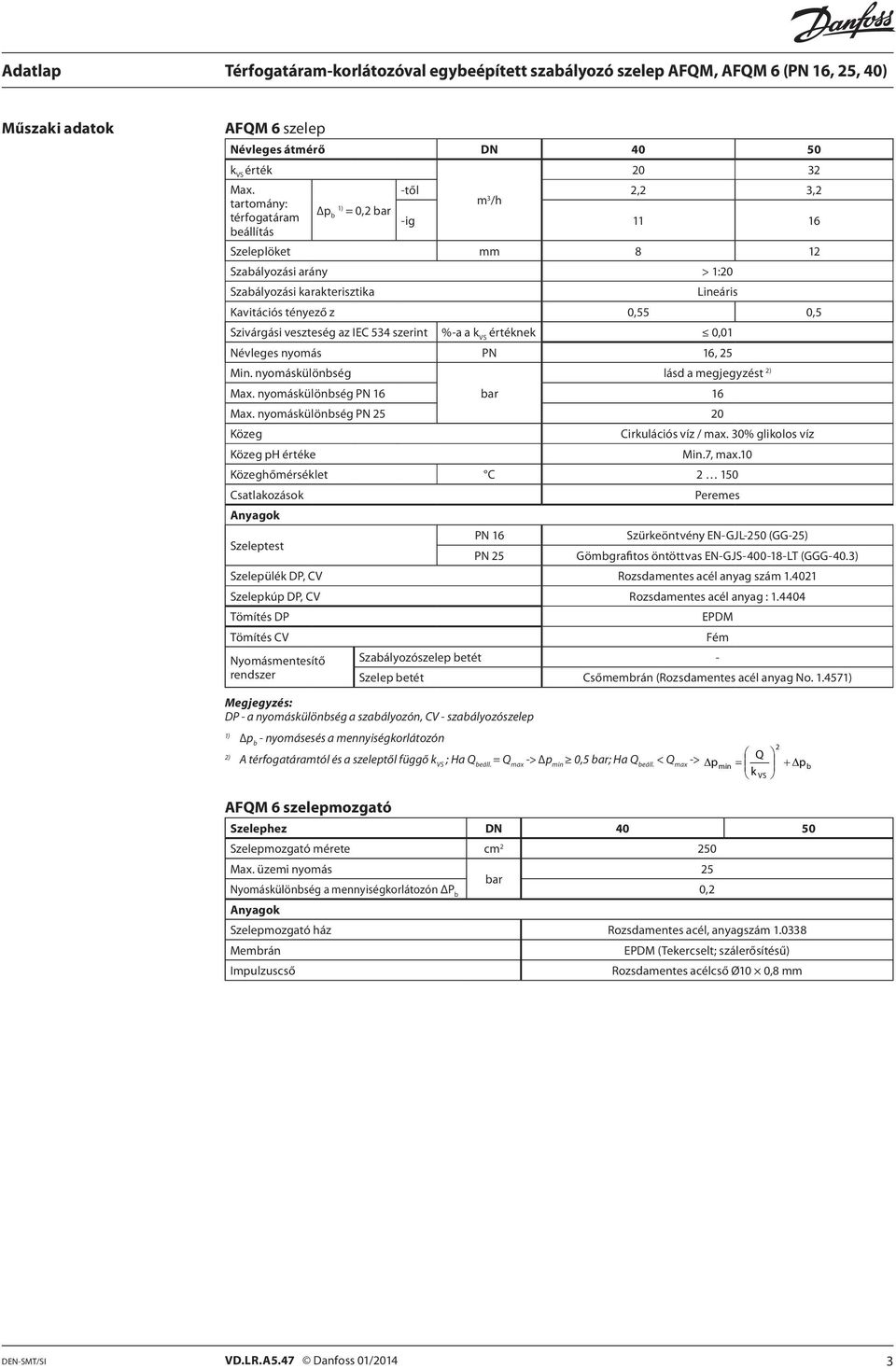 veszteség az IEC 534 szerint %-a a k VS értéknek 0,01 Névleges nyomás PN 16, 5 Min. nyomáskülönbség lásd a megjegyzést ) Max. nyomáskülönbség PN 16 bar 16 Max.