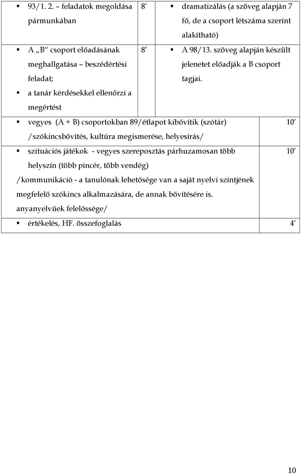 de a csoport létszáma szerint alakítható) 8 A 98/13. szöveg alapján készült jelenetet előadják a B csoport tagjai.