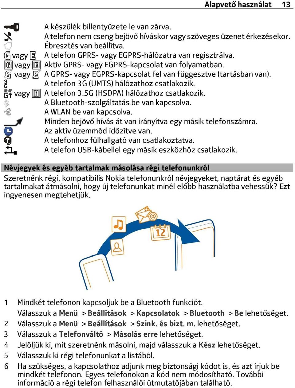 A telefon 3G (UMTS) hálózathoz csatlakozik. A telefon 3.5G (HSDPA) hálózathoz csatlakozik. A Bluetooth-szolgáltatás be van kapcsolva. A WLAN be van kapcsolva.