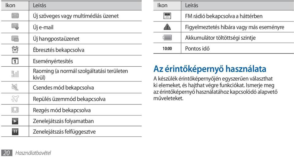 bekapcsolva a háttérben Figyelmeztetés hibára vagy más eseményre Akkumulátor töltöttségi szintje 10:00 Pontos idő Az érintőképernyő használata A készülék