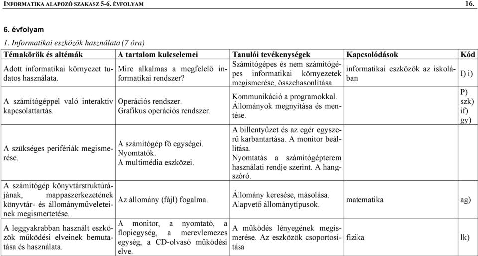 ban Mire alkalmas a megfelelő in- informatikai eszközök az iskolá- megismerése, összehasonlítása A számítógéppel való interaktív kapcsolattartás. A szükséges perifériák megismerése.