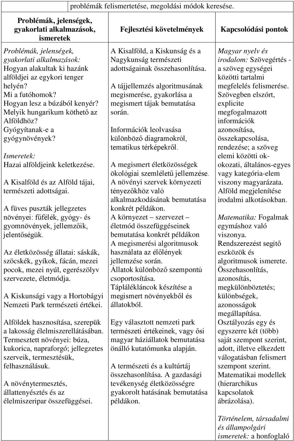 A füves puszták jellegzetes növényei: fűfélék, gyógy- és gyomnövények, jellemzőik, jelentőségük.