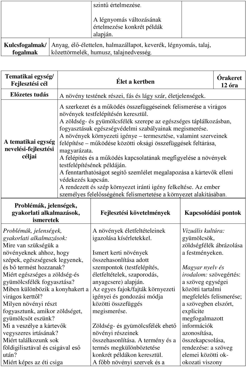 Tematikai egység/ Fejlesztési cél Előzetes tudás A tematikai egység nevelési-fejlesztési céljai gyakorlati alkalmazások, gyakorlati alkalmazások: Mire van szükségük a növényeknek ahhoz, hogy szépek,