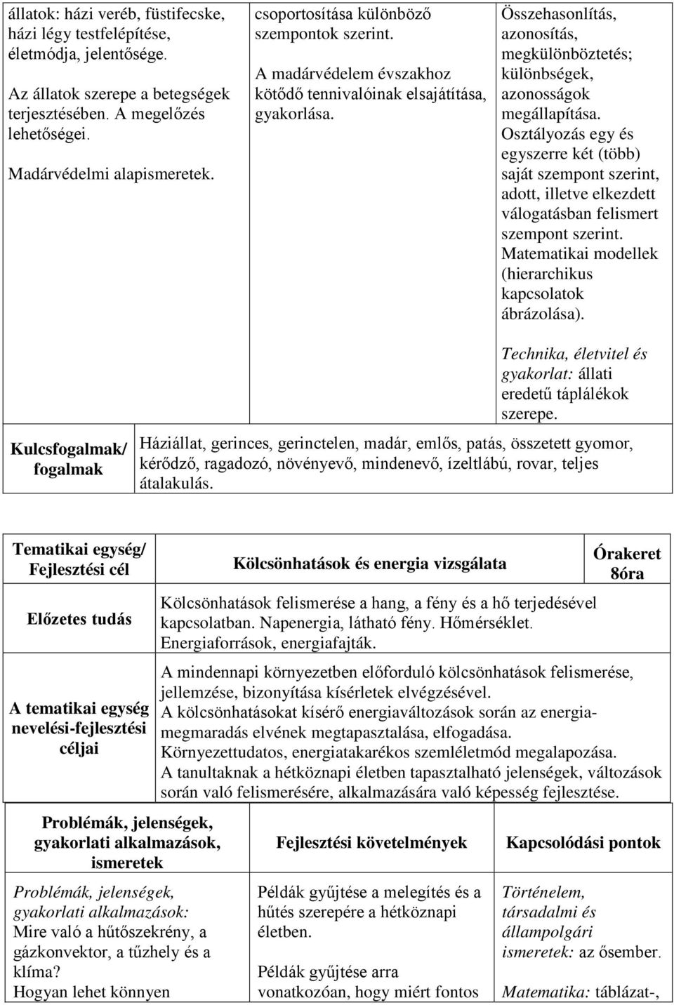 Összehasonlítás, azonosítás, megkülönböztetés; különbségek, azonosságok megállapítása.