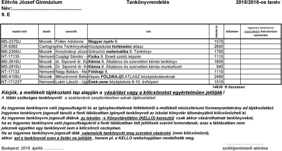 , Vincze István 1700 NT-17135 Nemzedékek Csajági Tudása Sándor - dr. Fizika Fülöp 9. Ferenc Emelt szintő képzés 1110 MS-2616U Mozaik dr. Siposné dr. Kedves Kémia Éva 9.